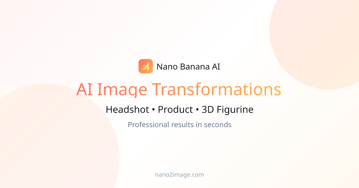 AI Prompt Examples: 20+ Before & After Results You Can Copy | Nano2Image